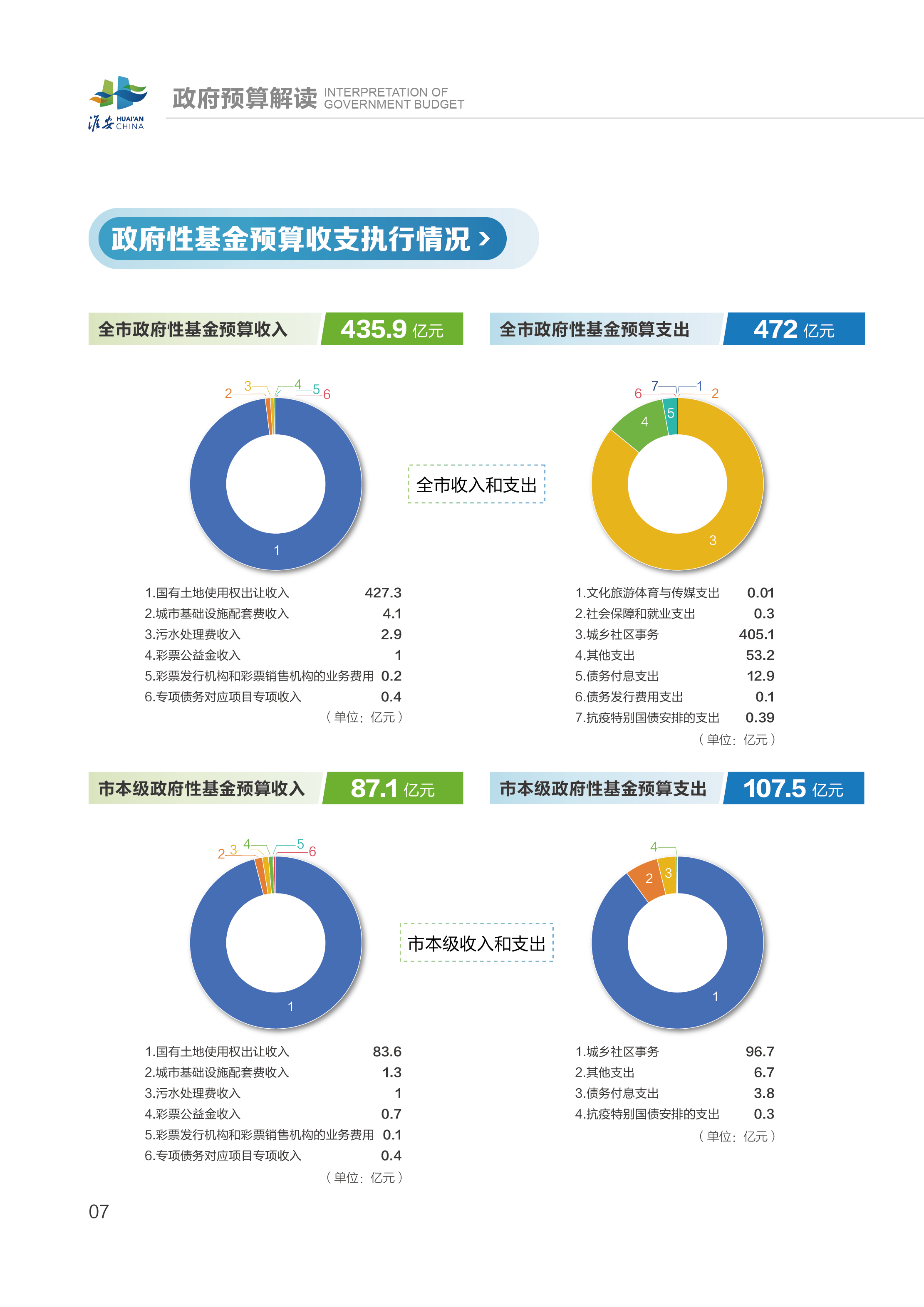 财政局画册-10.jpg