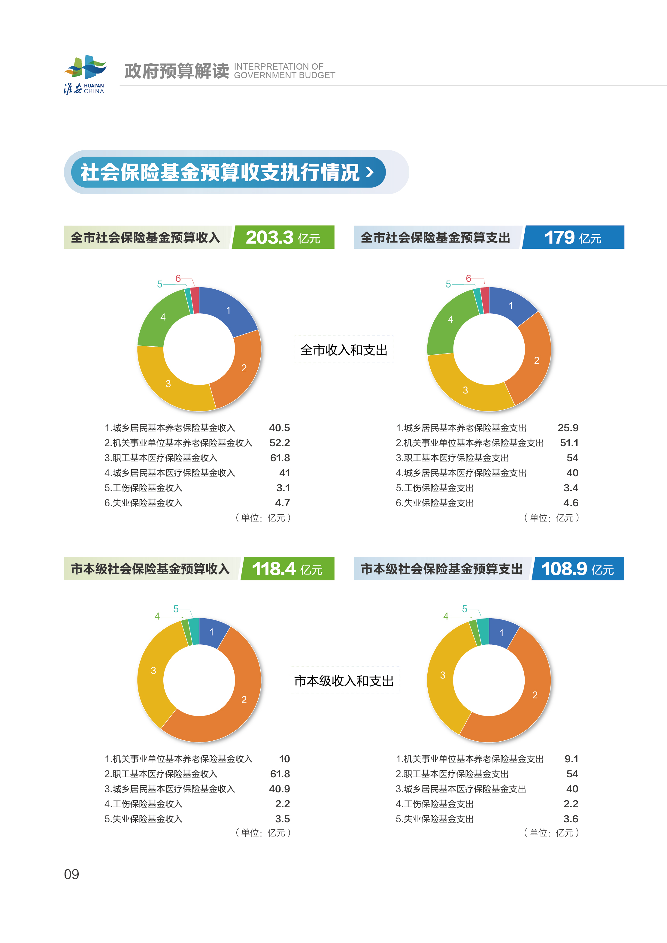 财政局画册-12.jpg