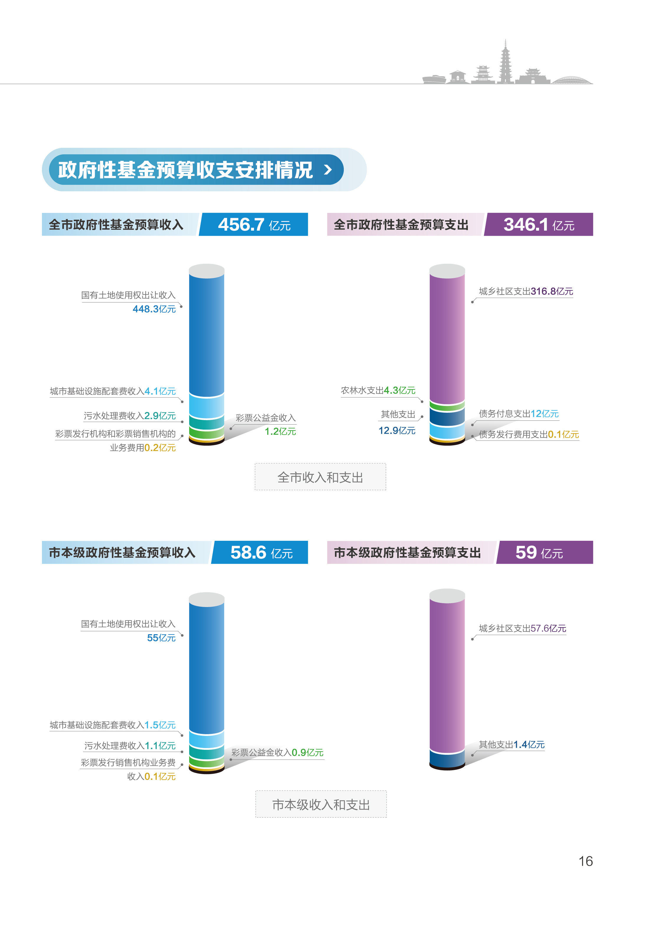 财政局画册-19.jpg