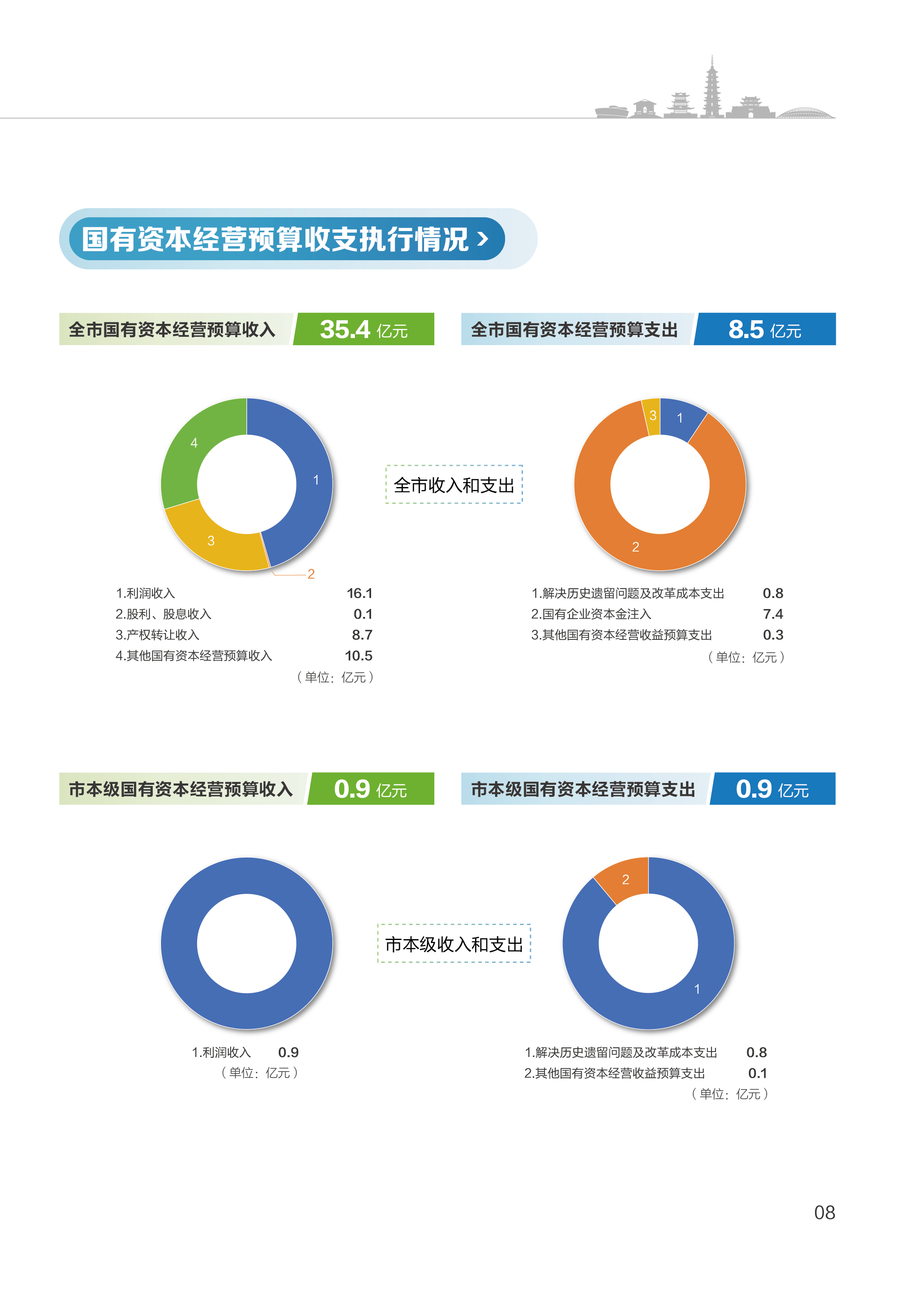 财政局画册-11.jpg