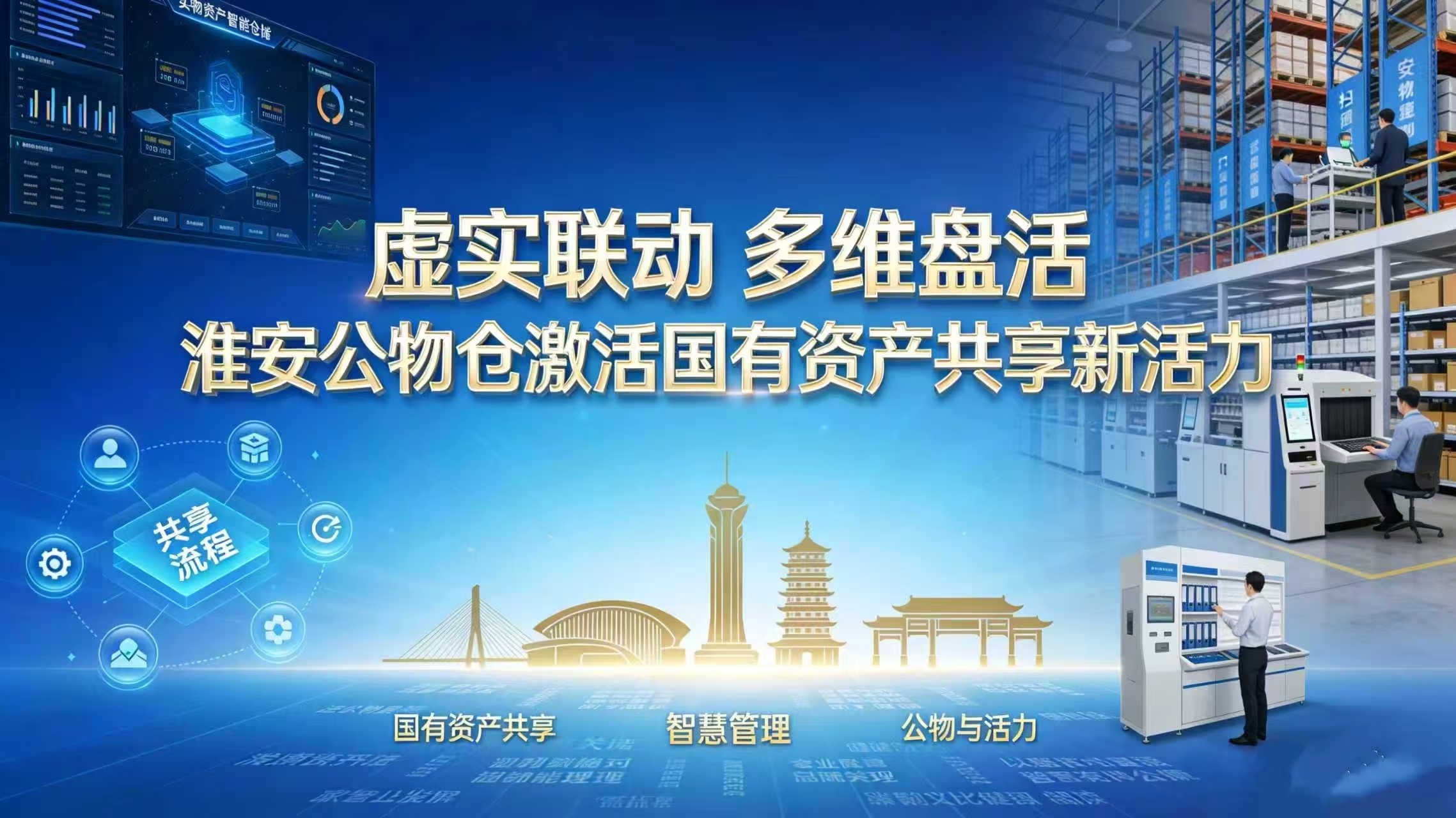 虚实联动 多维盘活 淮安...