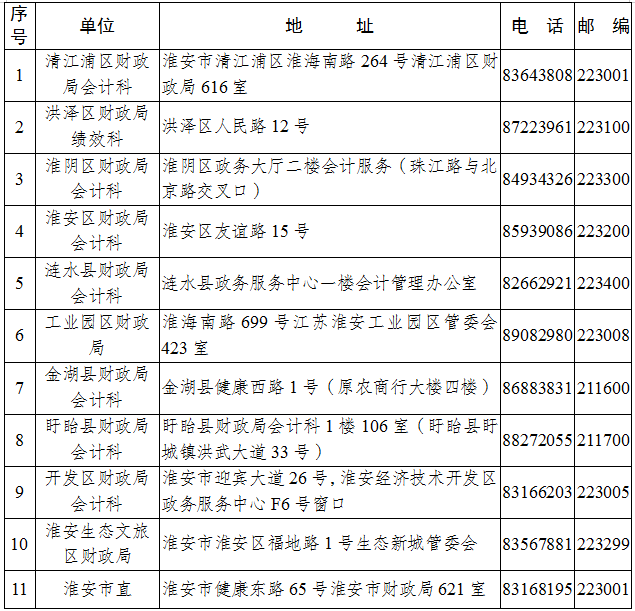 电话1.png 电话1.png